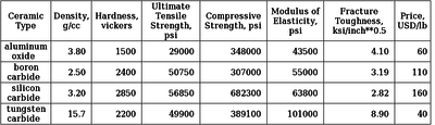 Composite comparison.png